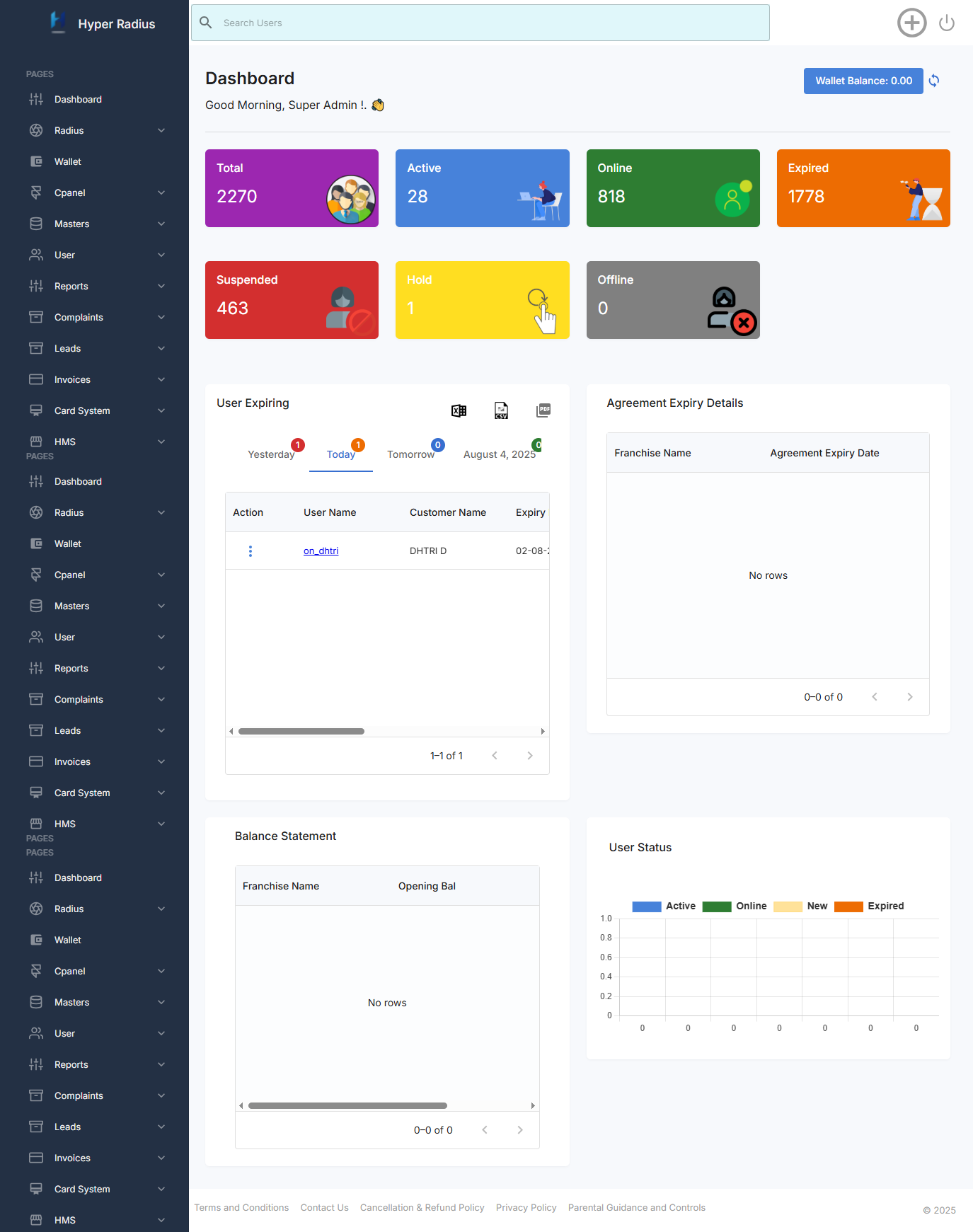 Tilted Dashboard